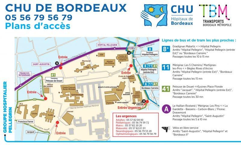 mapa de Burdeos hospital