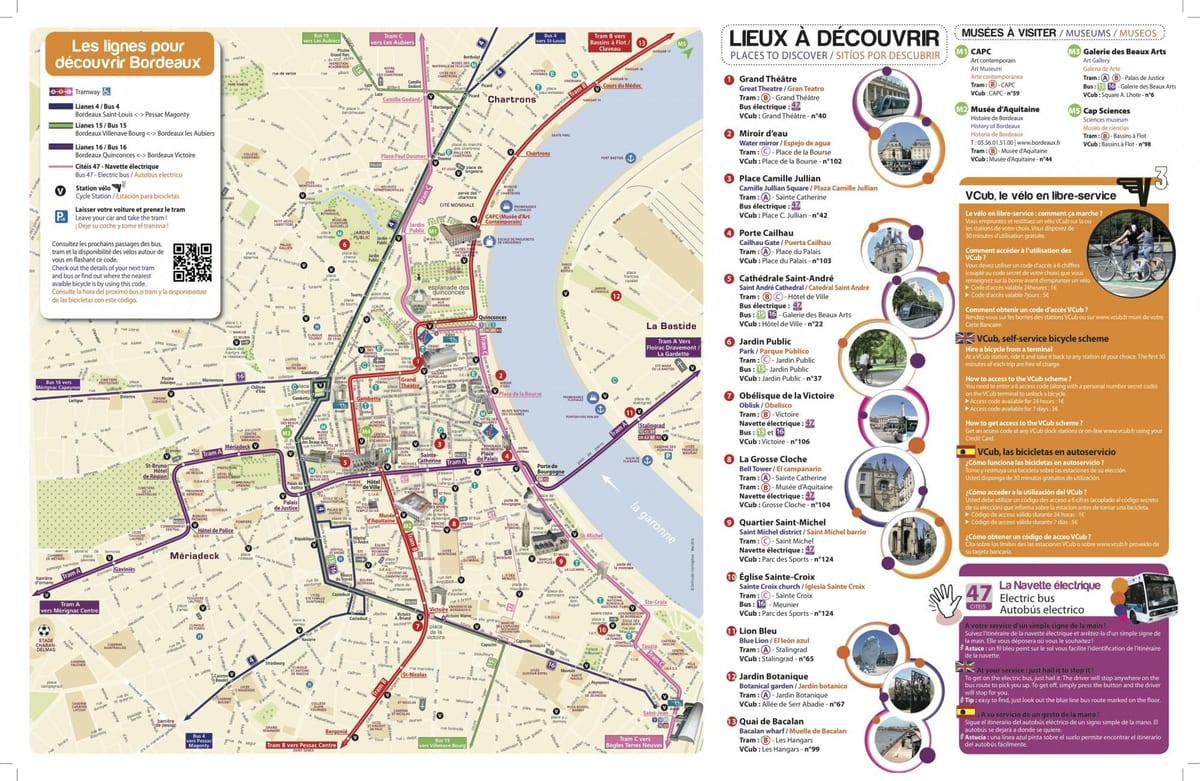 mapa de Burdeos museo